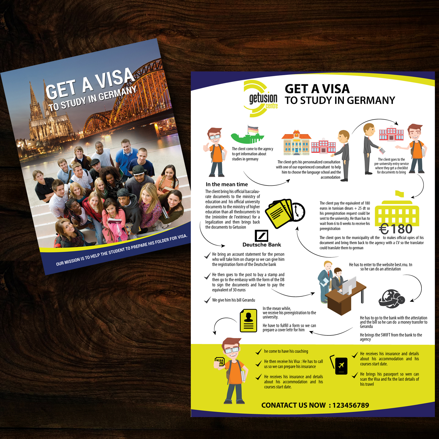 Flyer Design by uk for Gerandu GMBH | Design #11856216