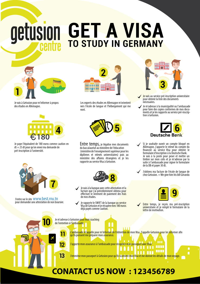 Design de Flyer par uk pour Gerandu GMBH | Design #11869018