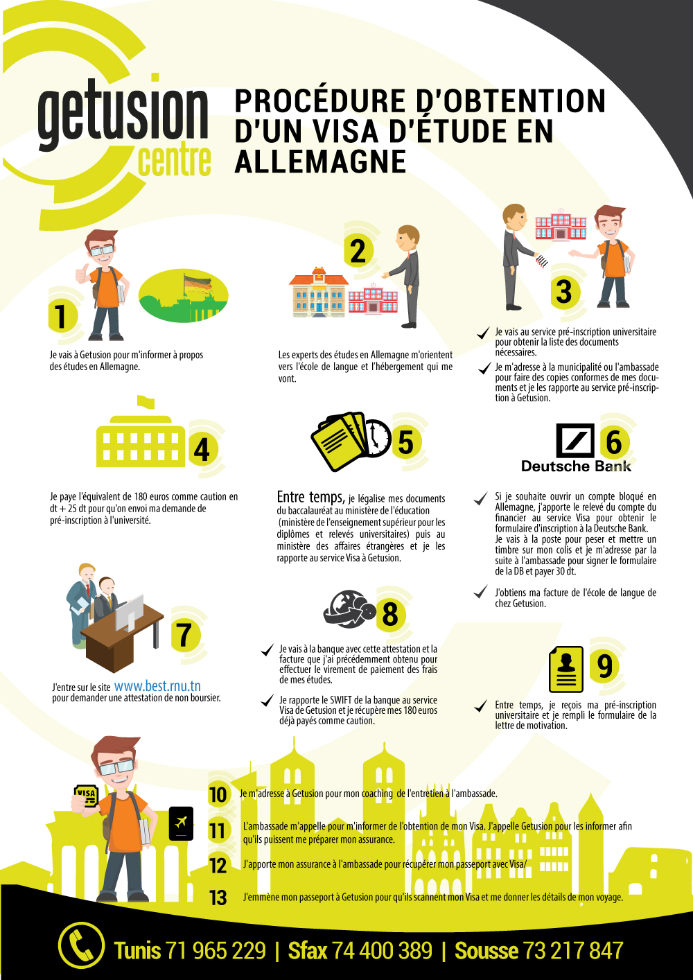 Flyer Design by uk for Gerandu GMBH | Design #11880458