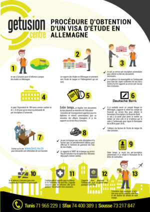 Flyer-Design von uk für Gerandu GMBH | Design: #11884917