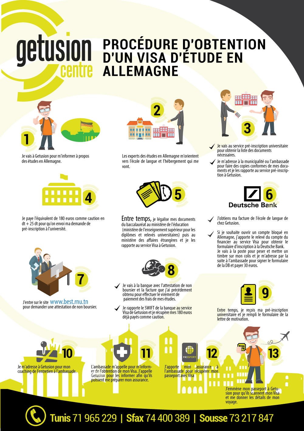 Flyer Design by uk for Gerandu GMBH | Design #11902101