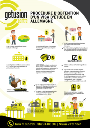 Flyer-Design von uk für Gerandu GMBH | Design: #11907158