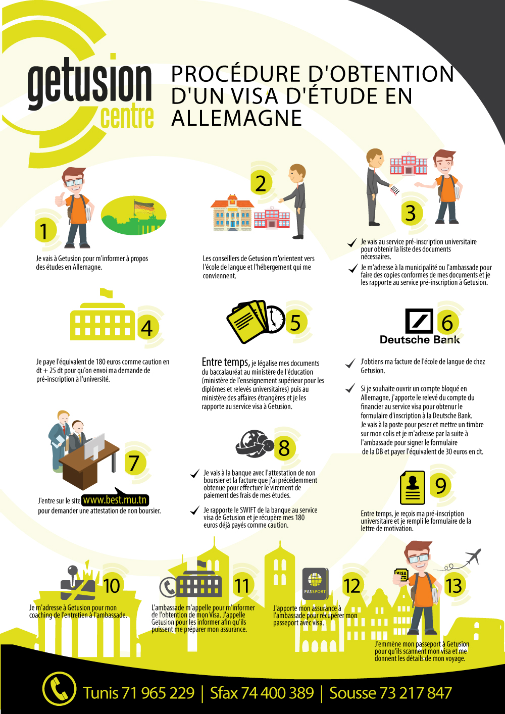 Design de Flyer par uk pour Gerandu GMBH | Design #11930930