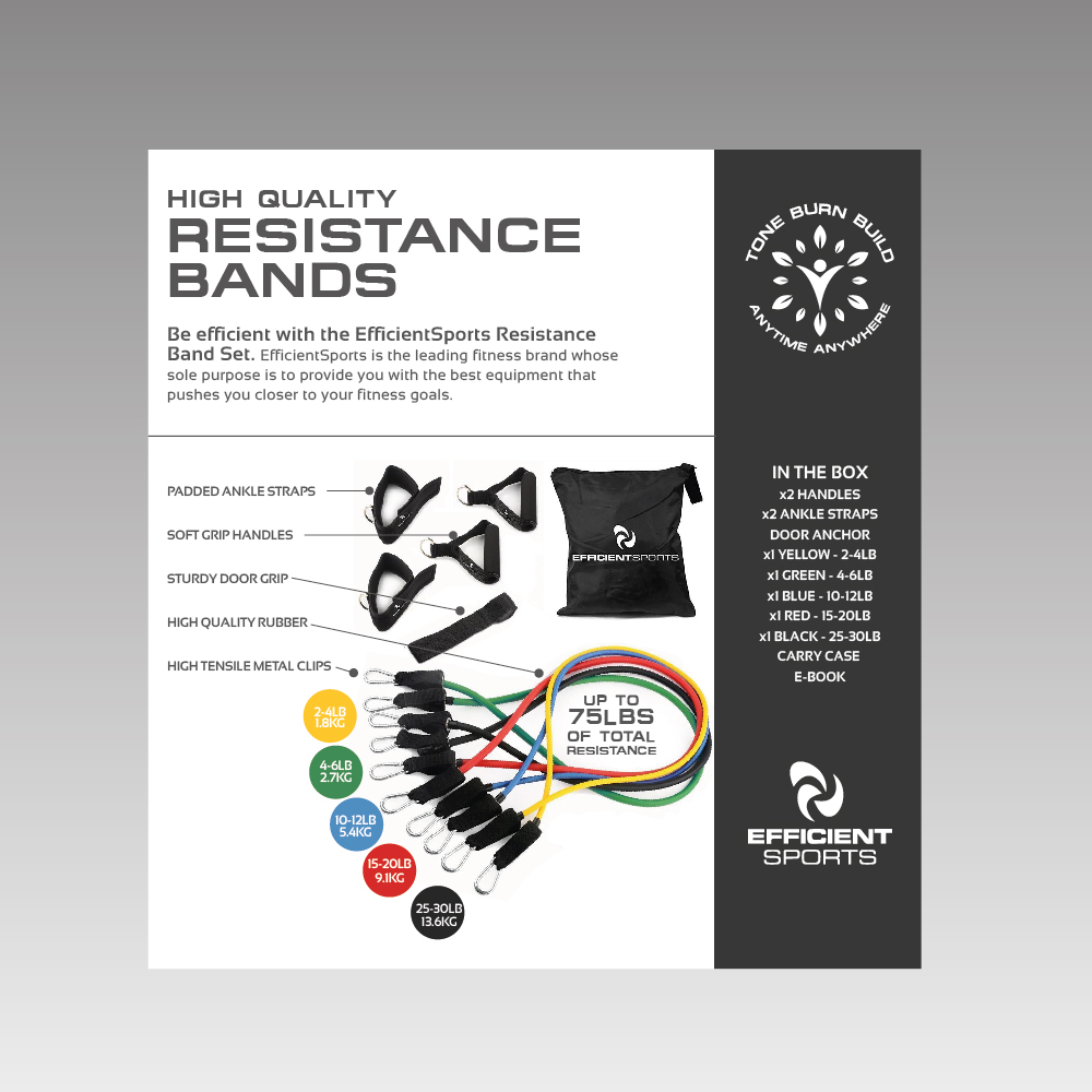 Packaging Design by Garth Jones for this project | Design #11751850