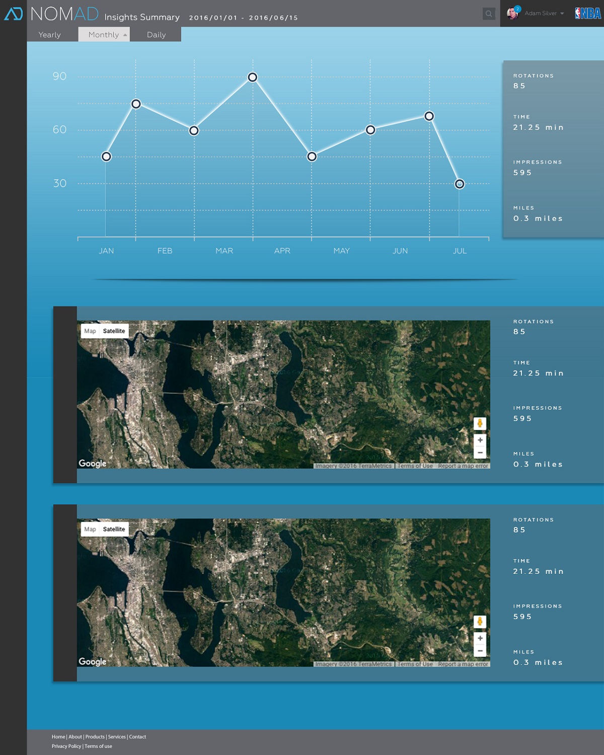 Web-Design von A Design für dieses Projekt | Design #11692341