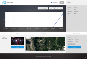 Web-Design von pb für dieses Projekt | Design: #11707357