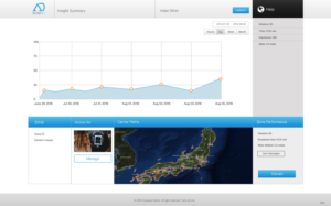 Web Design par pb pour ce projet | Design : #11707358