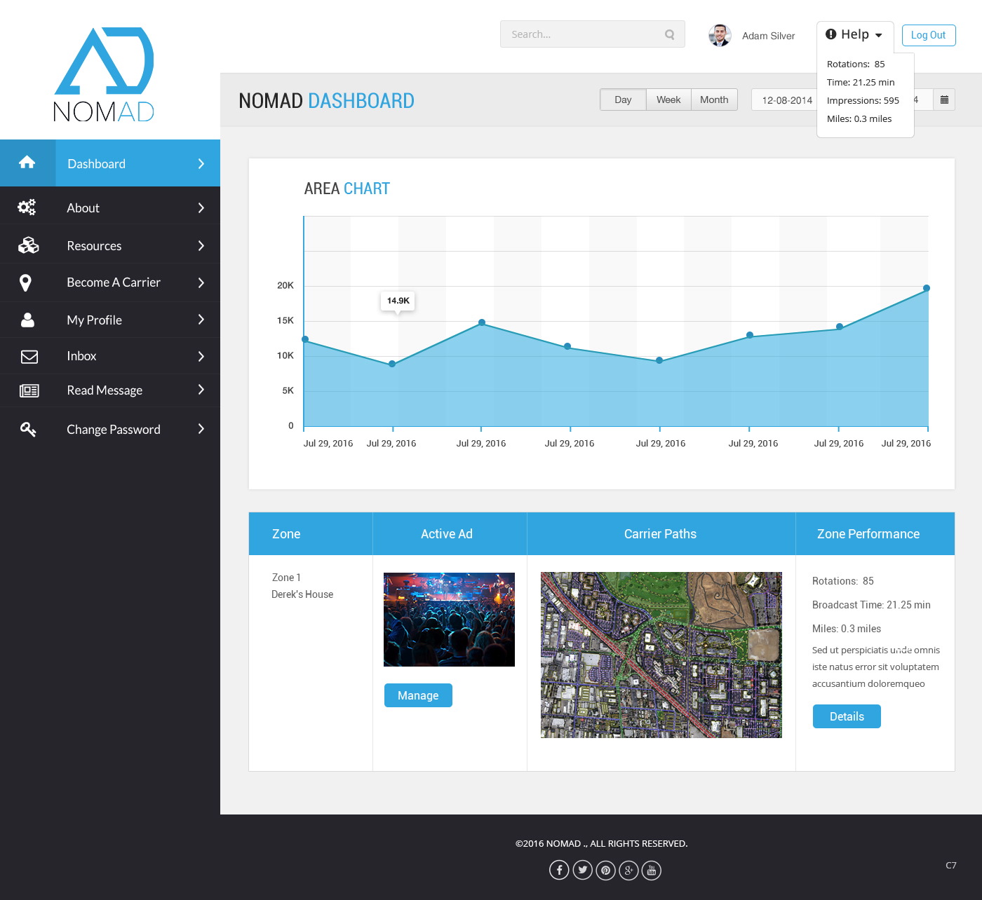 Web-Design von pb für dieses Projekt | Design #11707363