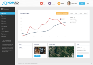 Web-Design von pb für dieses Projekt | Design: #11717900