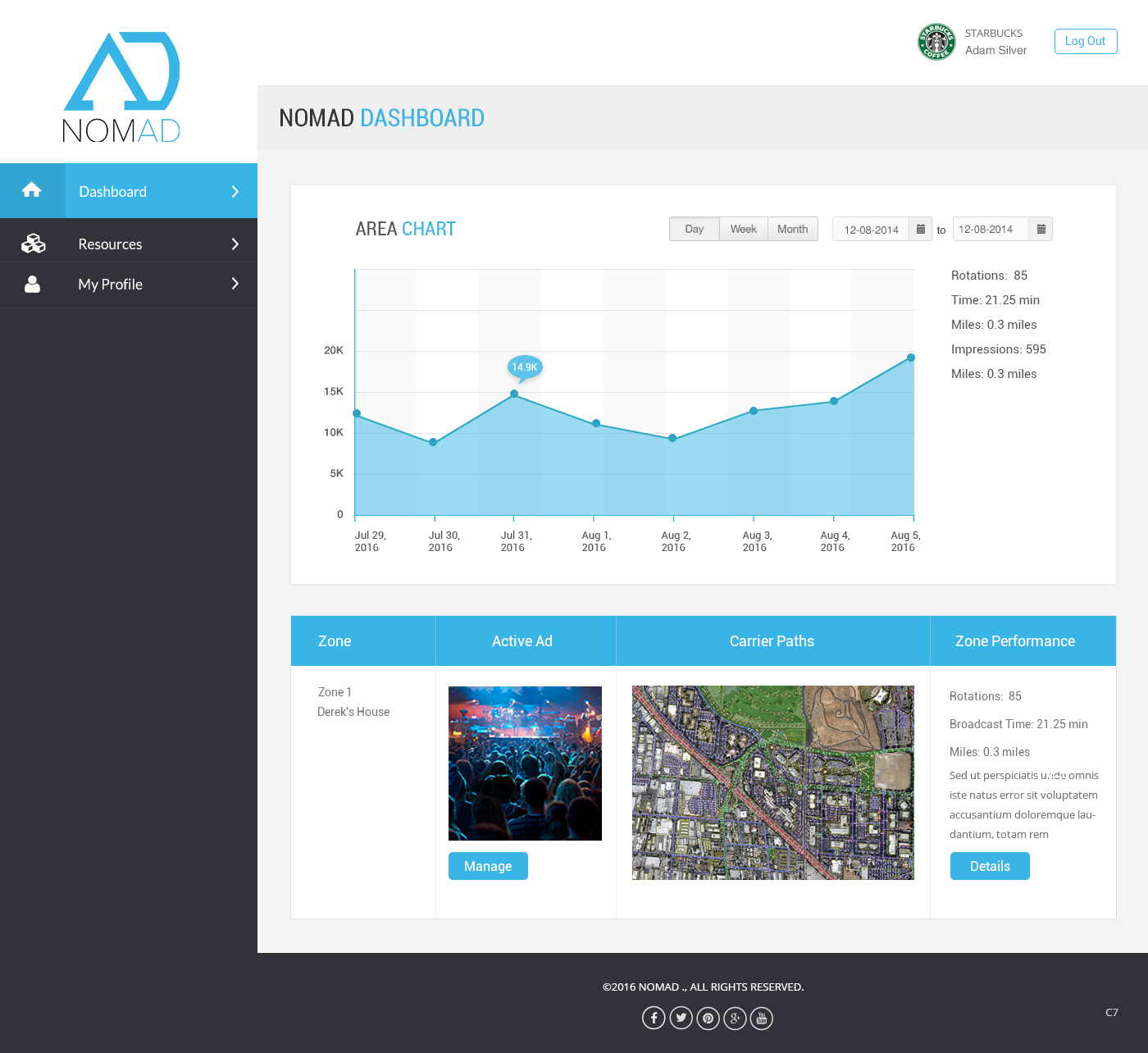 Web-Design von pb für dieses Projekt | Design: #11728379