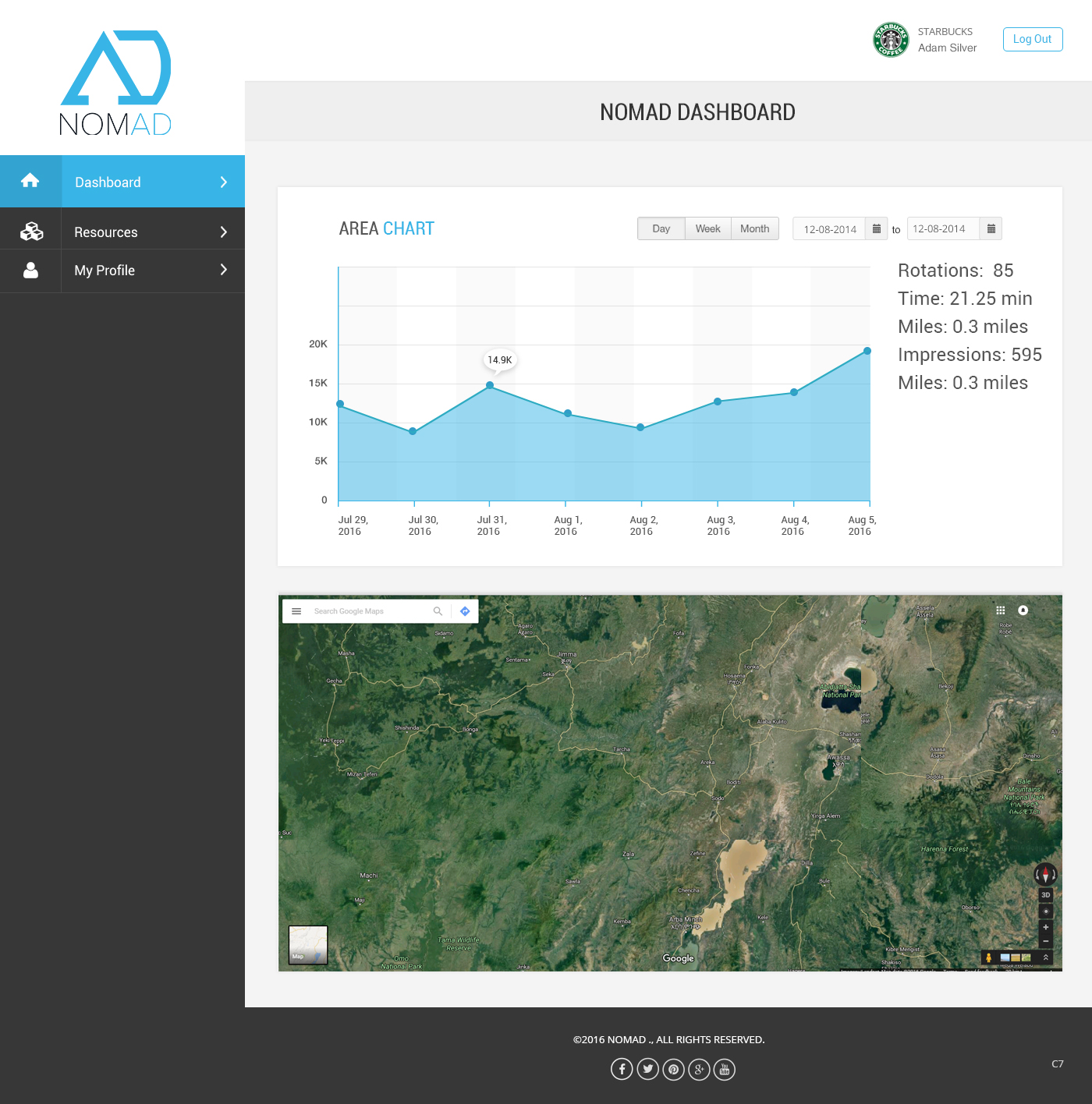 Diseño Web por pb para este proyecto | Diseño #11738977