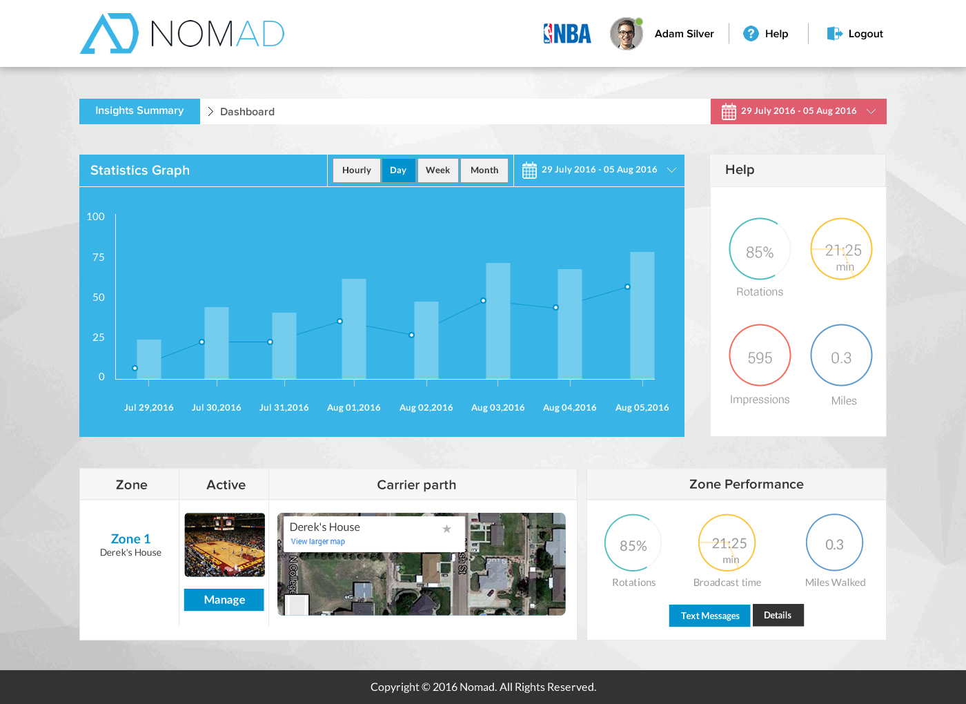 Web Design par Sbss pour ce projet | Design #11706305