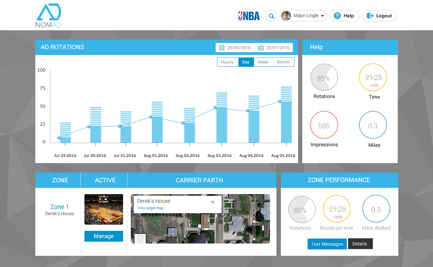 Diseño Web por Sbss para este proyecto | Diseño #11712631