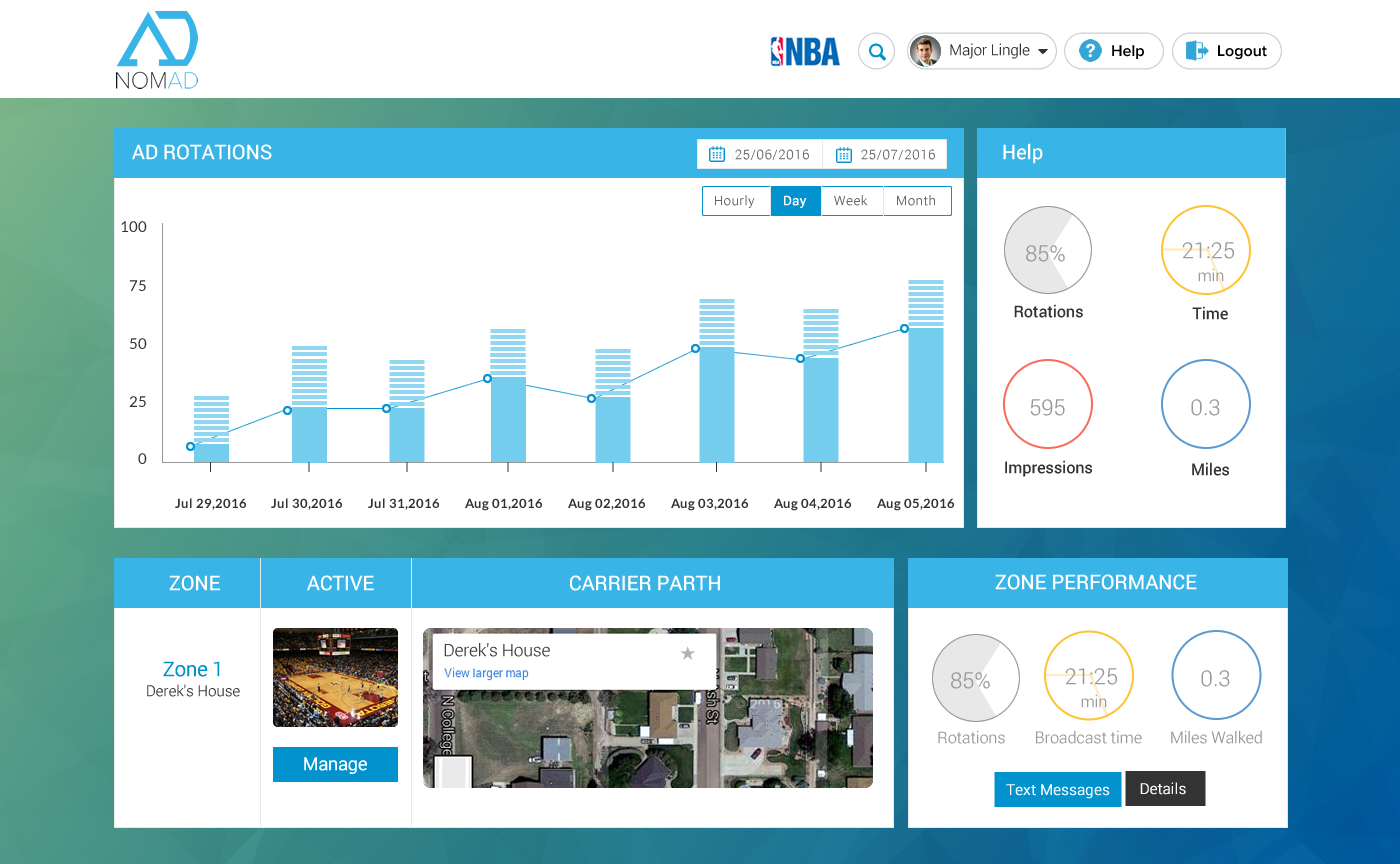 Diseño Web por Sbss para este proyecto | Diseño #11712633