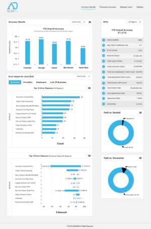 Web Design by Intellect Designer for this project | Design: #11705114