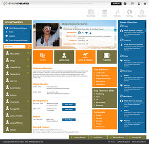 Web Design by TechWise