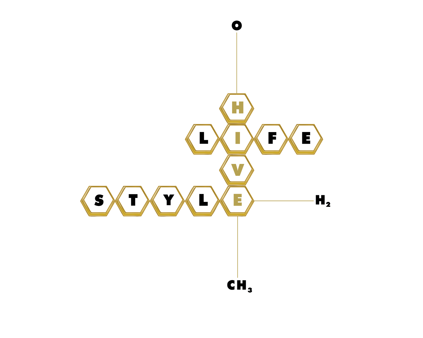 Logo-Design von Pv_999 für Hollywood Branded Inc. | Design #11699884