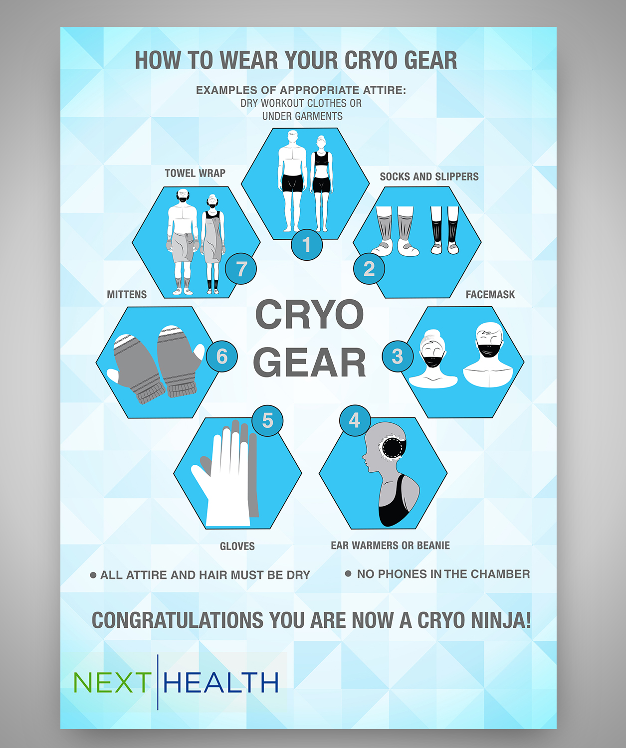 Poster Design by SAI DESIGNS for Shah Companies LLC | Design #12269706
