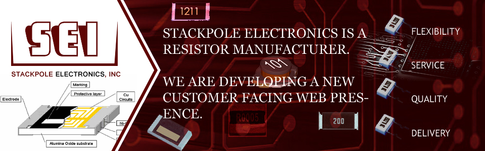 Banner Ad Design by Munish Kumar for this project | Design #11798805