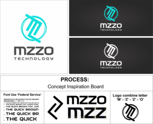 Logo Design by hans.pulvian