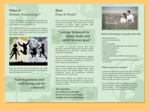 Flyer Design by LeonFX