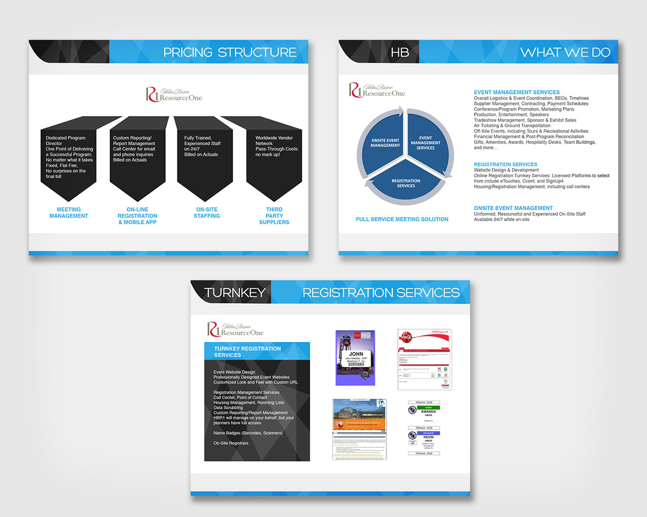 PowerPoint Design by Buney for HelmsBriscoe | Design #11815991
