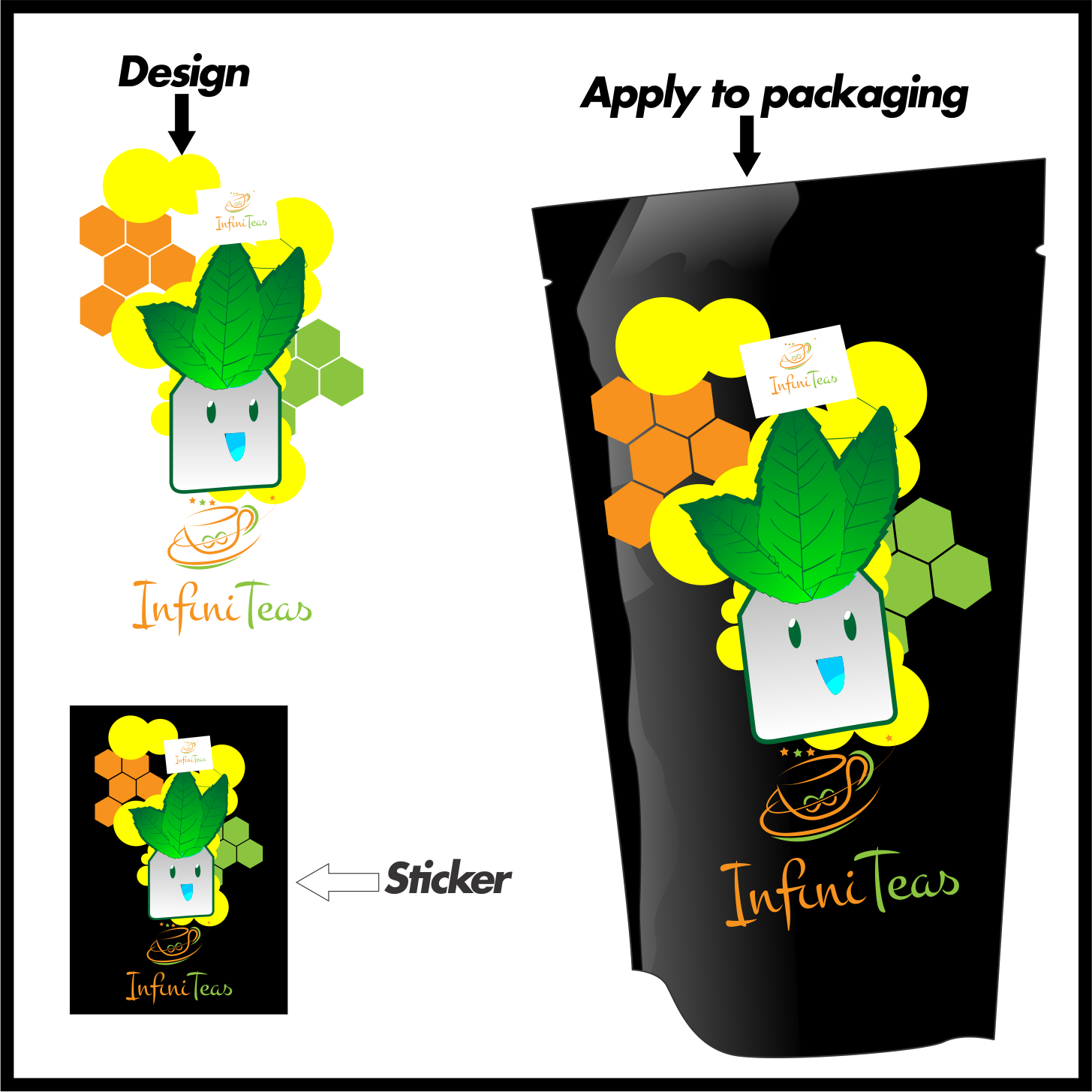 Sticker Design by aredie19 for this project | Design #11785019