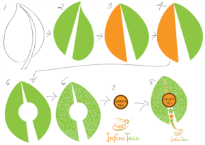 Sticker Design by Slimpicity for this project | Design: #11830162