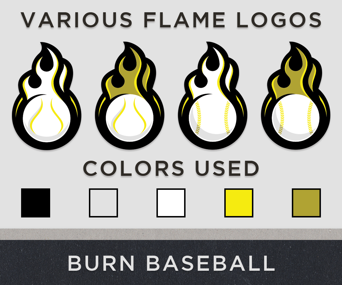 Logo Design by rdunson127 for this project | Design #11830286