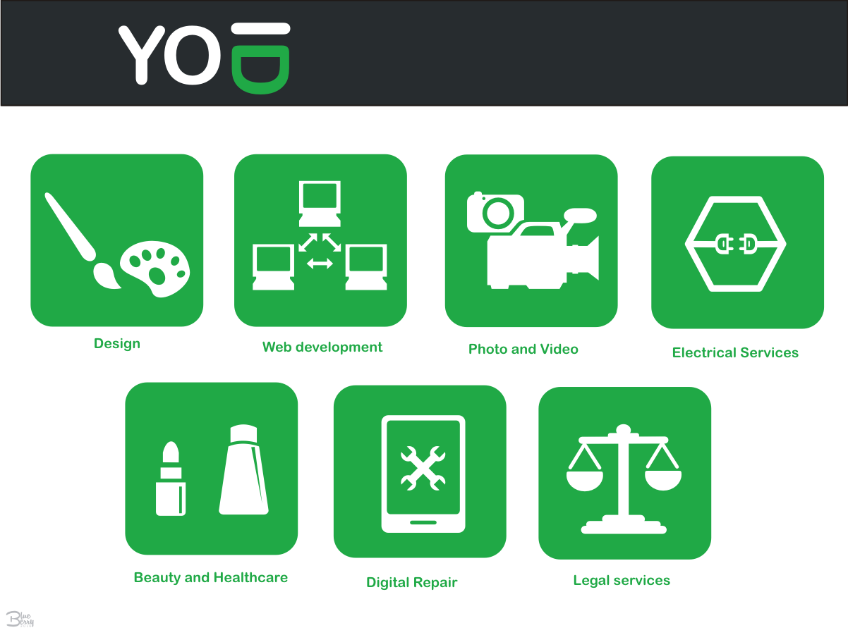 Icon Design by Blueberry for   | Design #11820360