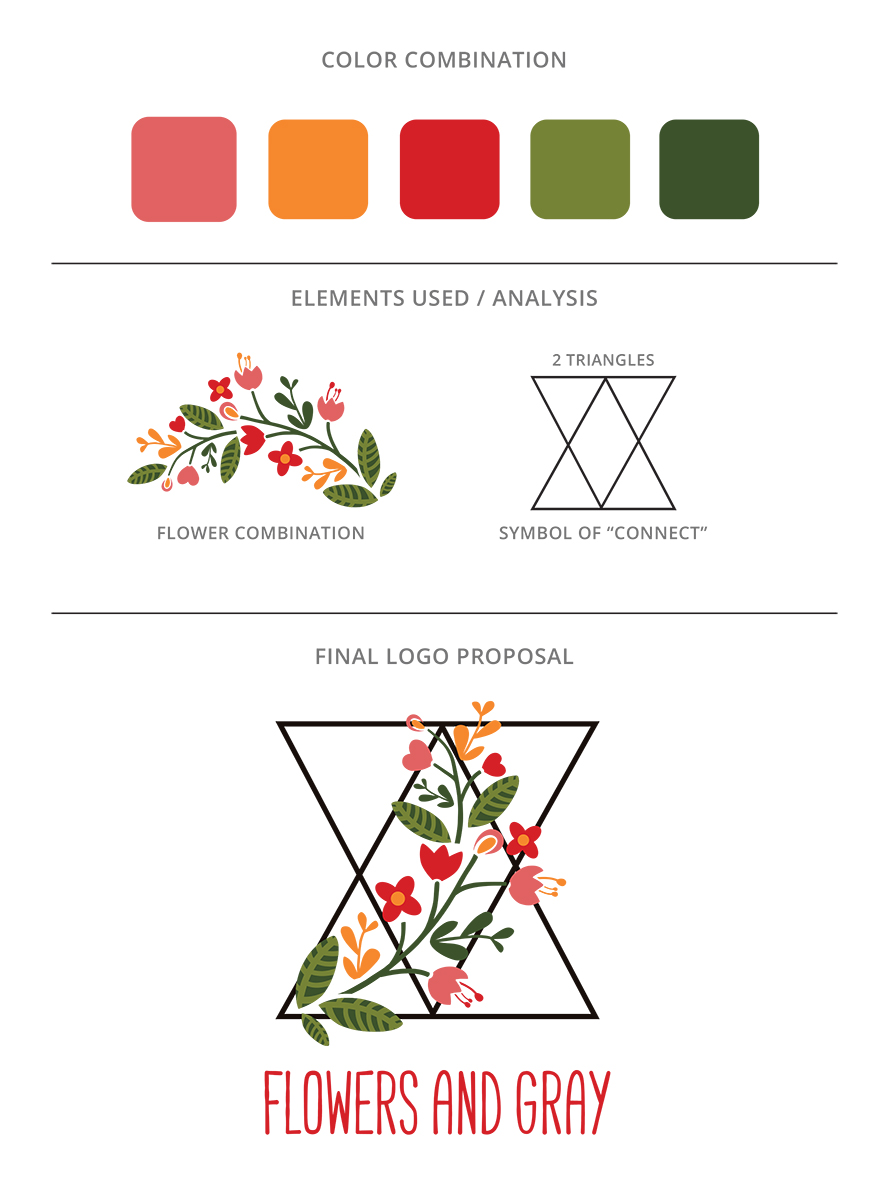 Diseño de Logo por Fk_Design para Flowers and Gray | Diseño #11860523