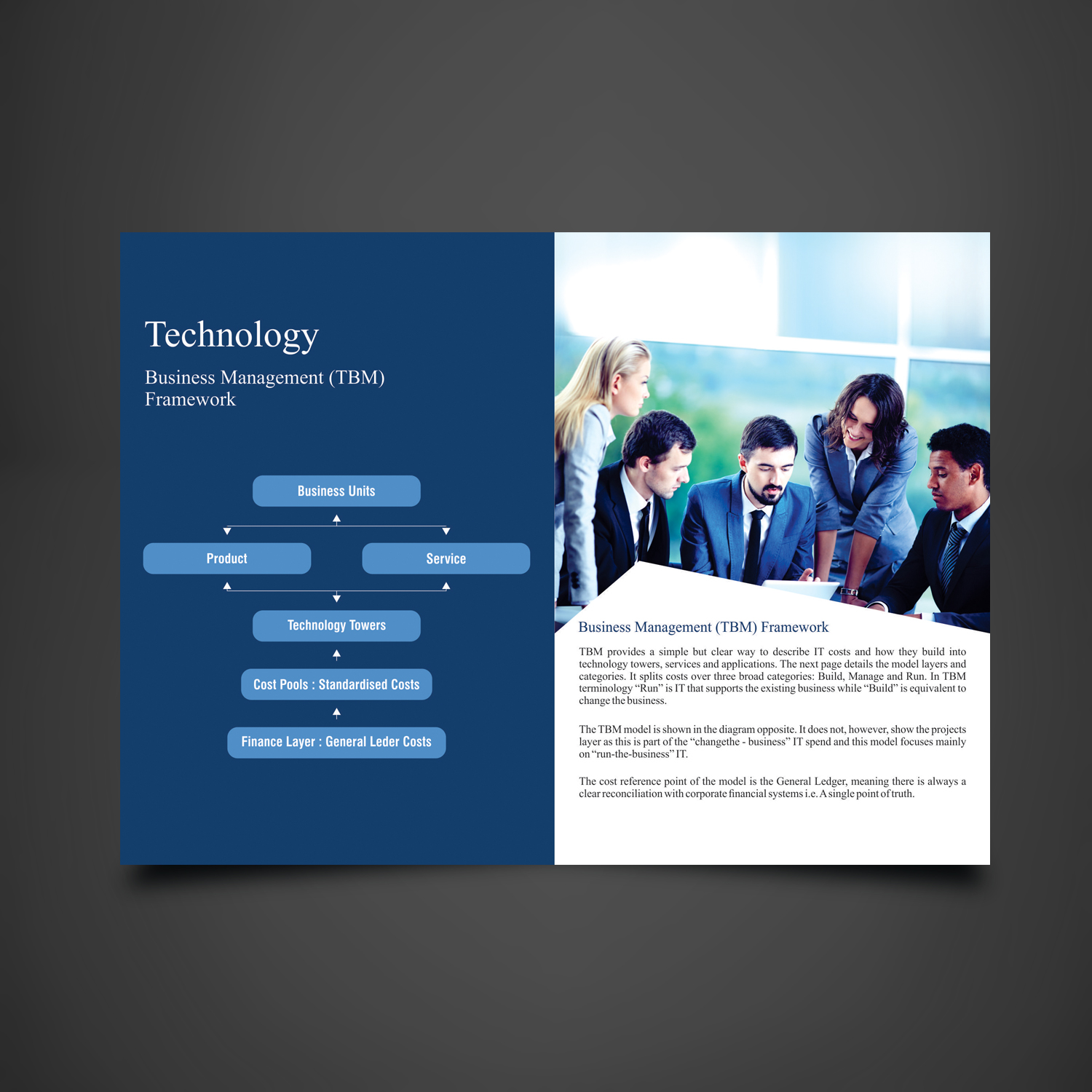 Diseño de Brochure por uk para este proyecto | Diseño #11798119
