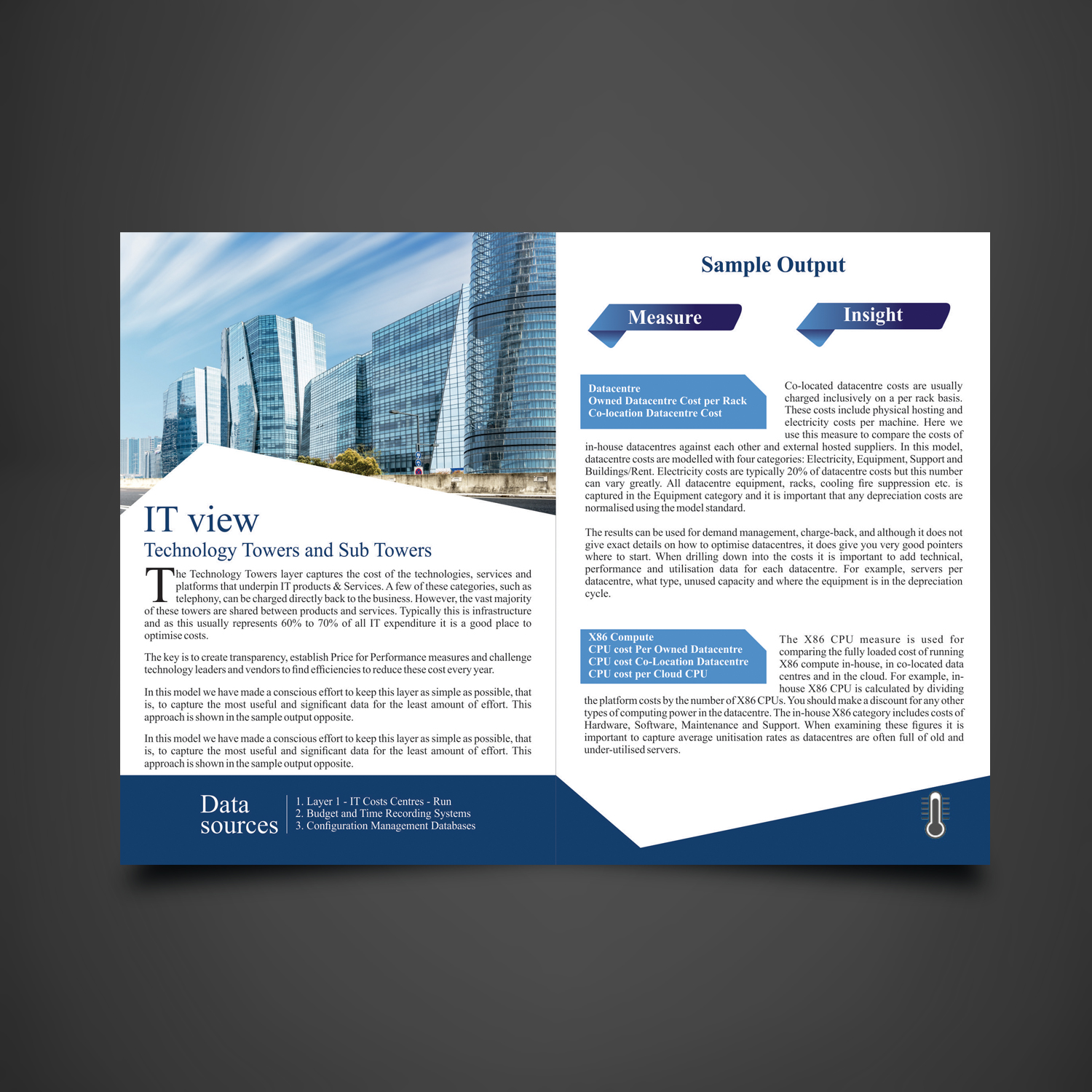 Design de Brochure par uk pour ce projet | Design #11798121