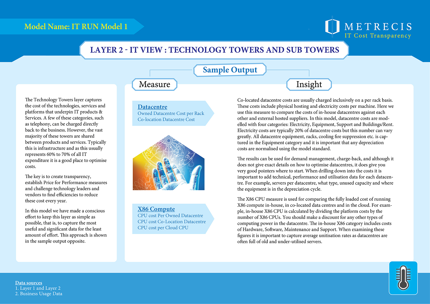 Brochure Design by langtu for this project | Design #11809603