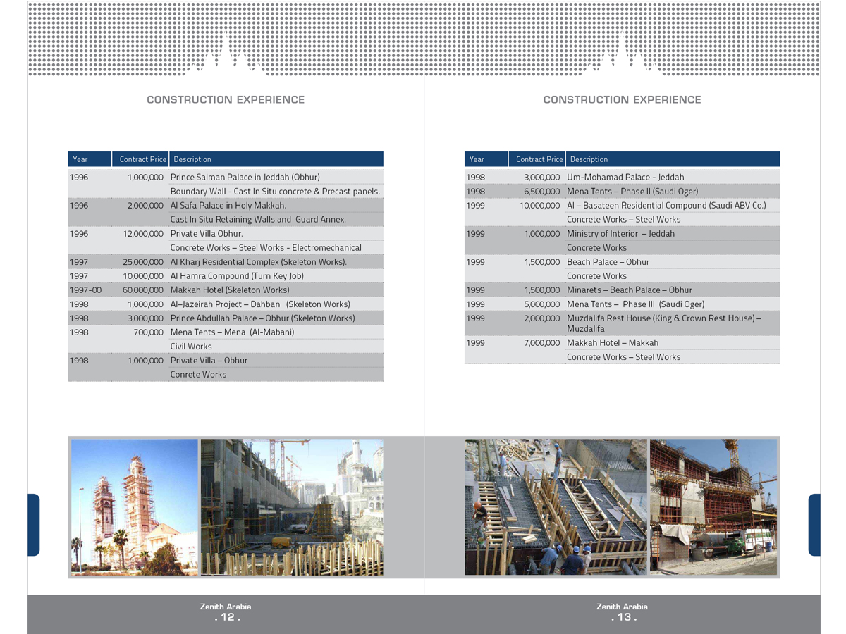 Brochure Design by chawije for this project | Design #506531