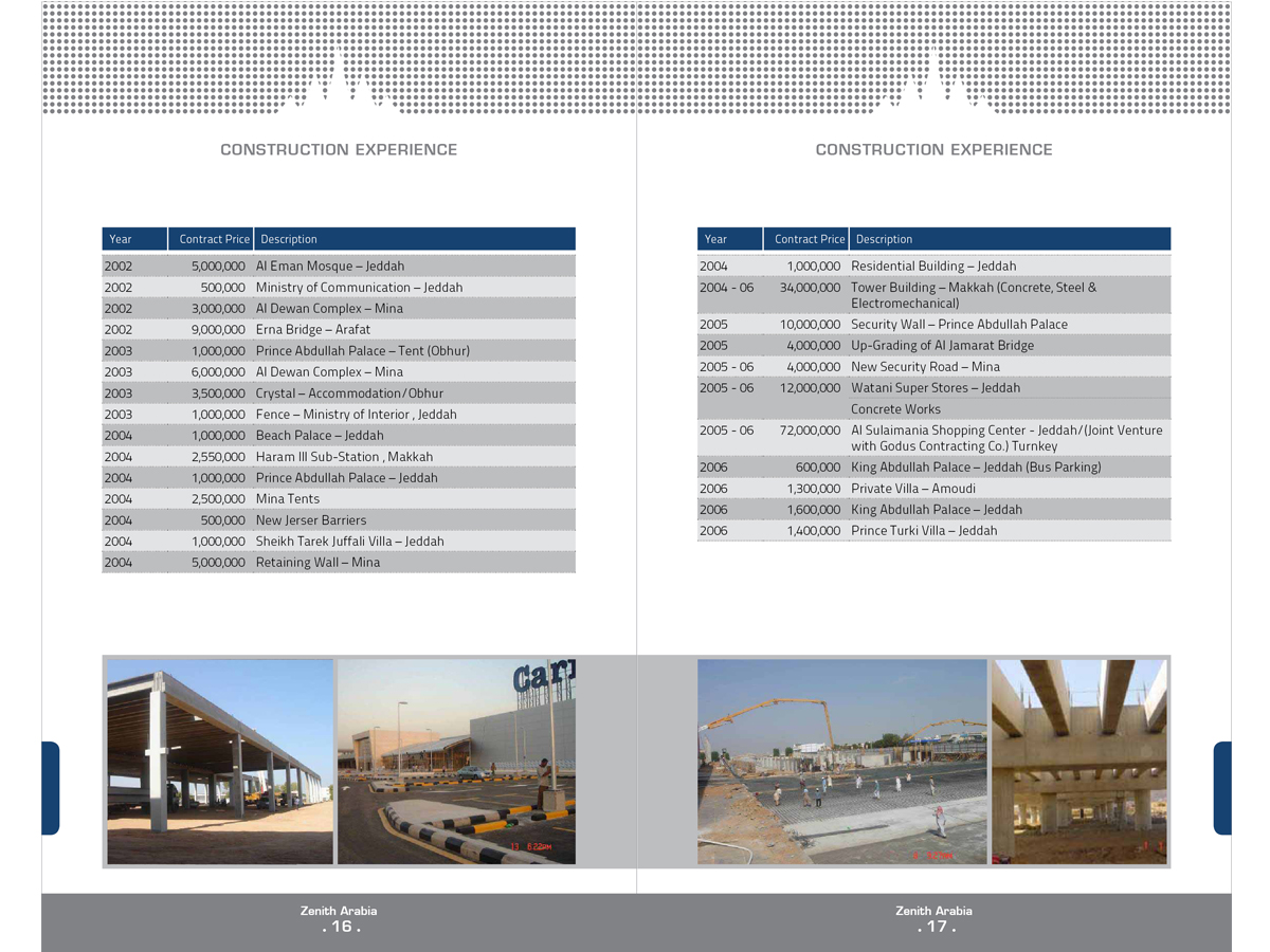 Brochure Design by chawije for this project | Design #506533