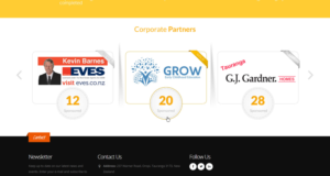 Banner Ad Design by Anooshaa Kachhia