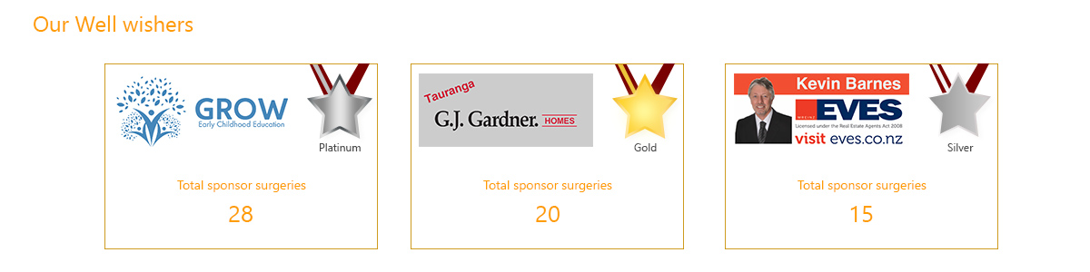 Banner Ad Design by dkanish08 for this project | Design #11978619