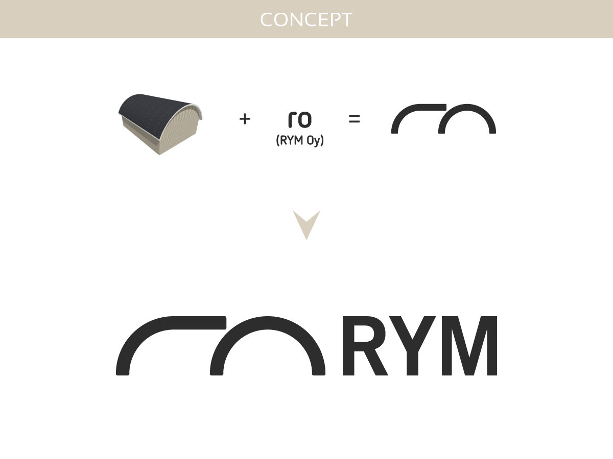 Logo-Design von aye4design für dieses Projekt | Design #2407642