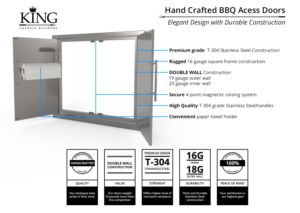 Graphic Design by Lilu Design for this project | Design: #11809862