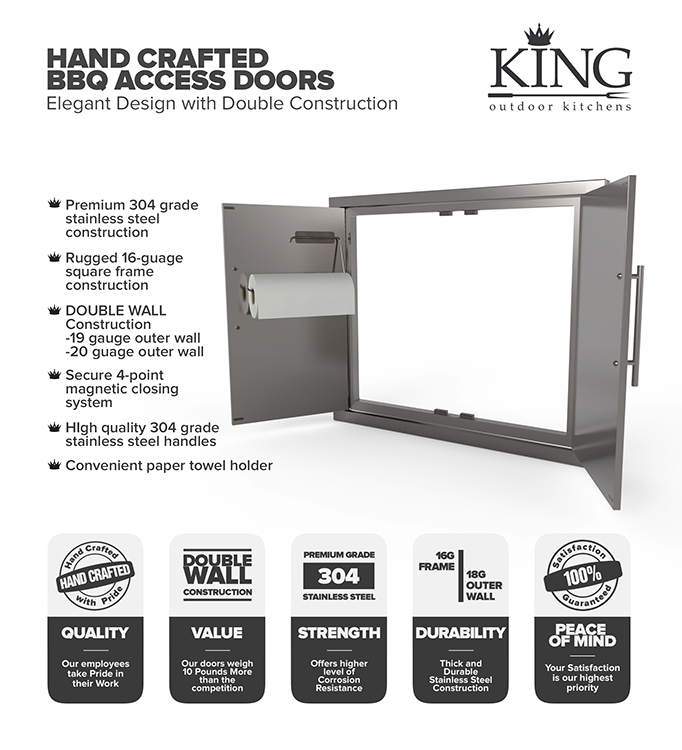 Graphic Design by CaJoE Design for this project | Design: #11838819