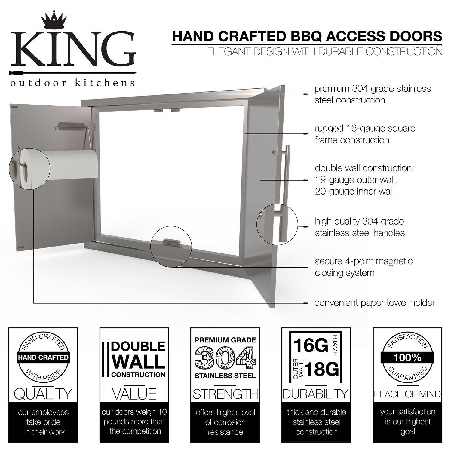 Design Graphique par alex.ardelean pour ce projet | Design #11828953