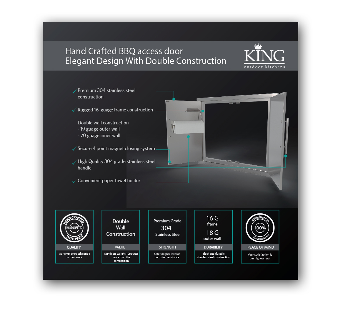 Graphic Design by nafizrahat for this project | Design #11811902