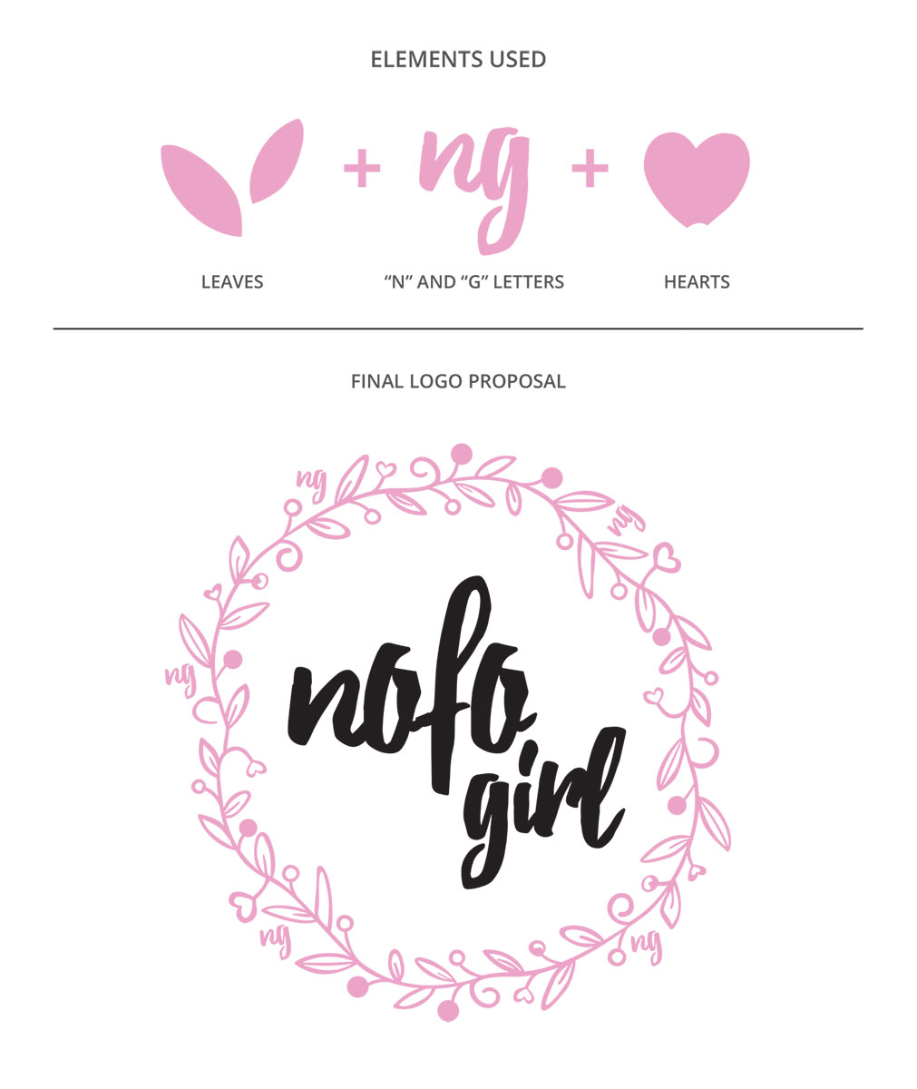 Design de Logo par Fk_Design pour ce projet | Design #13357150