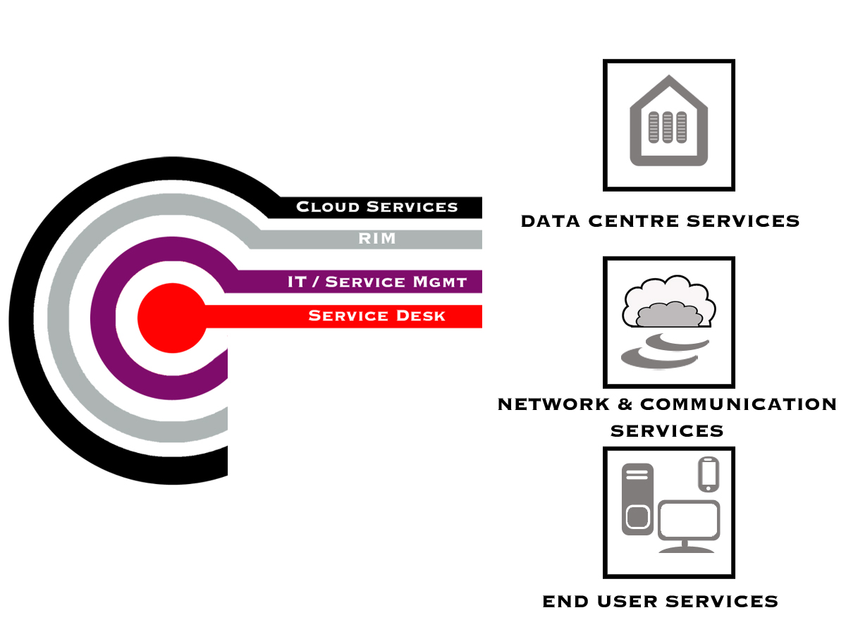 Diseño Gráfico por Purple Phoenix Designs para este proyecto | Diseño #2398090