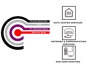 Graphic Design by Purple Phoenix Designs for this project | Design: #2398090