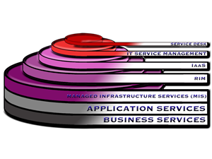 Graphic Design by Purple Phoenix Designs for this project | Design: #2407788