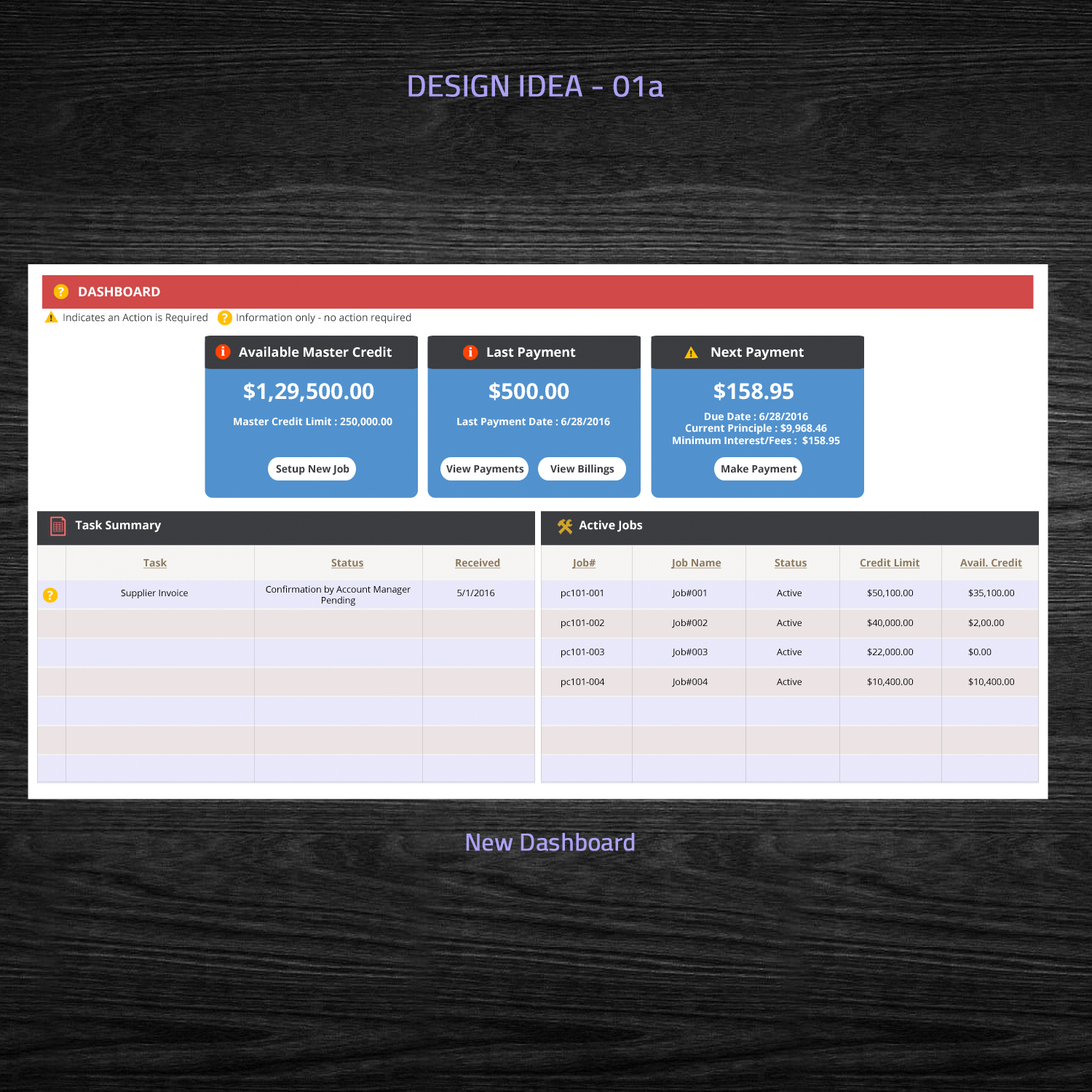 Graphic Design by Venkat for CreditSuppliers | Design #11833125