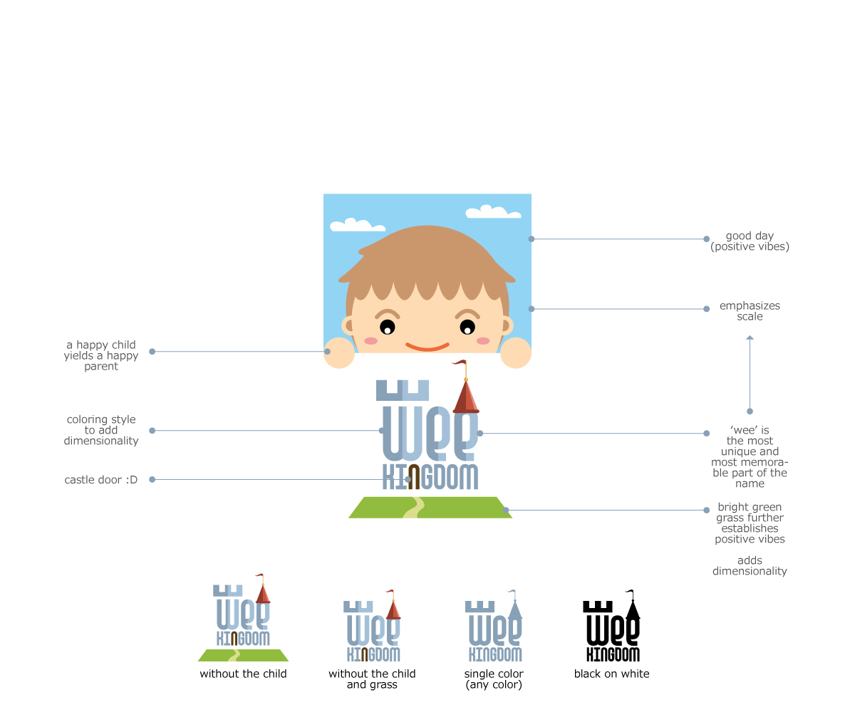 Logo Design by L'Anonyme for this project | Design #2355036