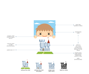 Logo Design by L'Anonyme for this project | Design: #2355036